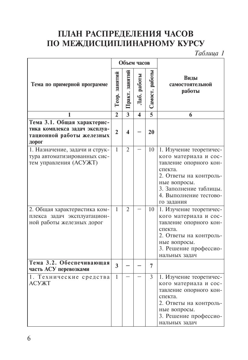 Электронная библиотека