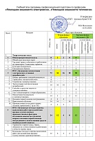 Помощник машиниста тепловоза, электровоза